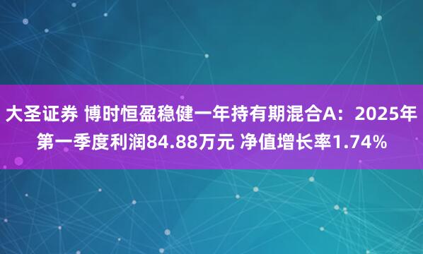 大圣证券 博时恒盈稳健一年持有期混合A：2025年第一季度利润84.88万元 净值增长率1.74%