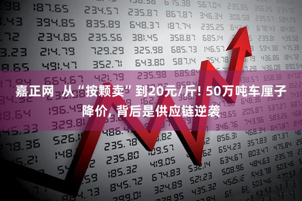 嘉正网  从“按颗卖”到20元/斤! 50万吨车厘子降价, 背后是供应链逆袭